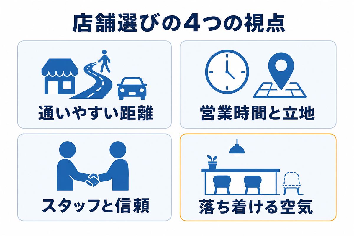 店舗選びで重視すべき視点とは?